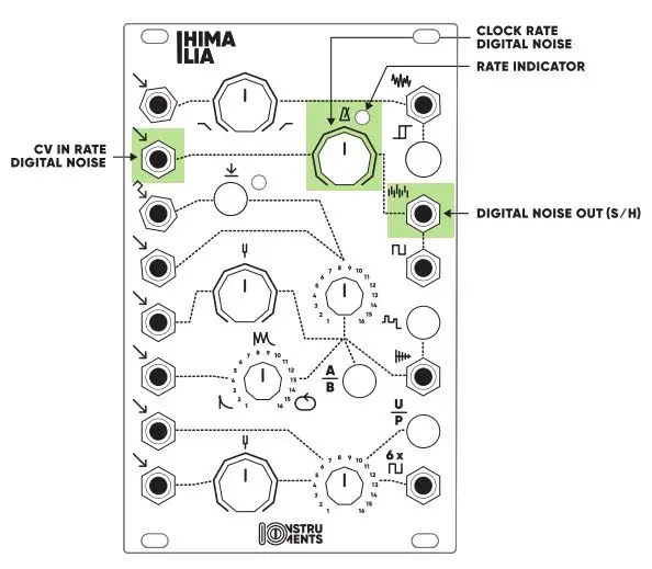 10NSTRU MENTS Penta Sound Source - Digital Noise - Sample & Hold