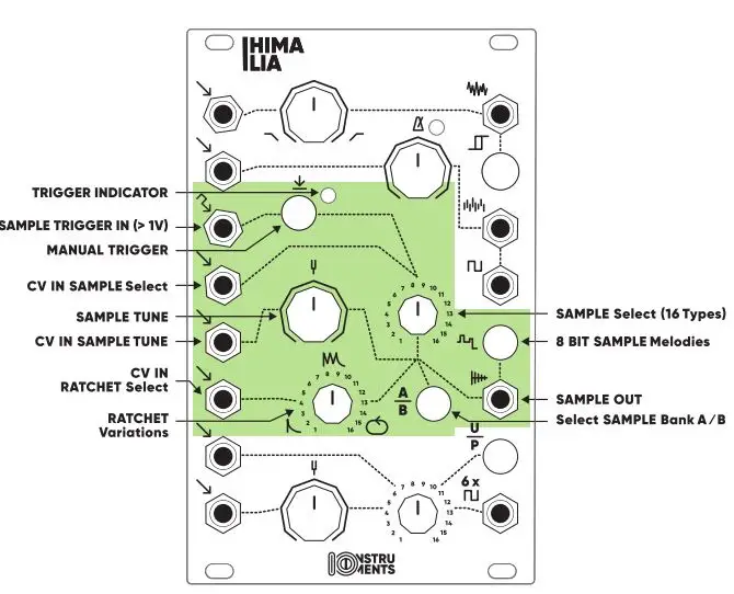10NSTRU MENTS Penta Sound Source - Samples - 8bit melodies