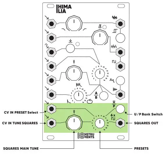 10NSTRU MENTS Penta Sound Source - Unison - Chords - Drones
