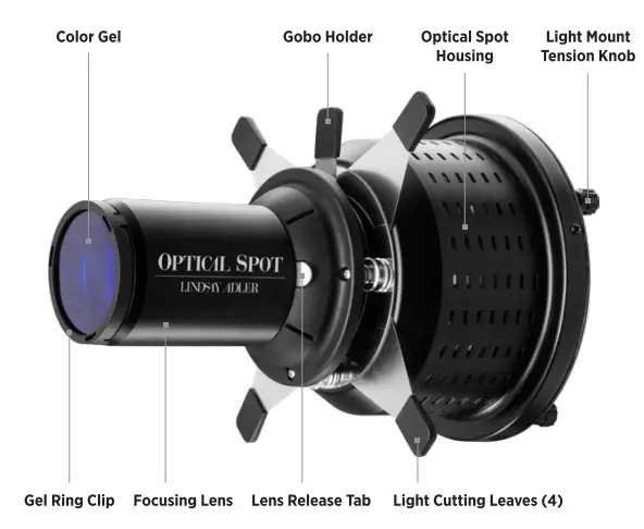 westcott Optical Spot by Lindsay Adler for Bowens fig3
