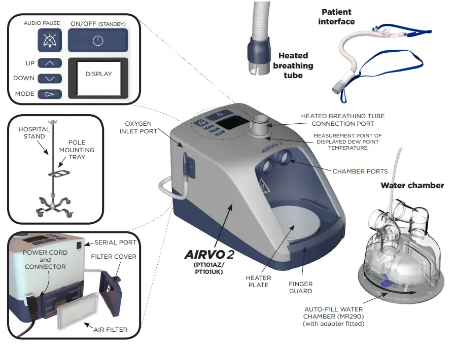 CPAP MAN AIRVO 2 Water Spray Humidifier - ACCESSORIES