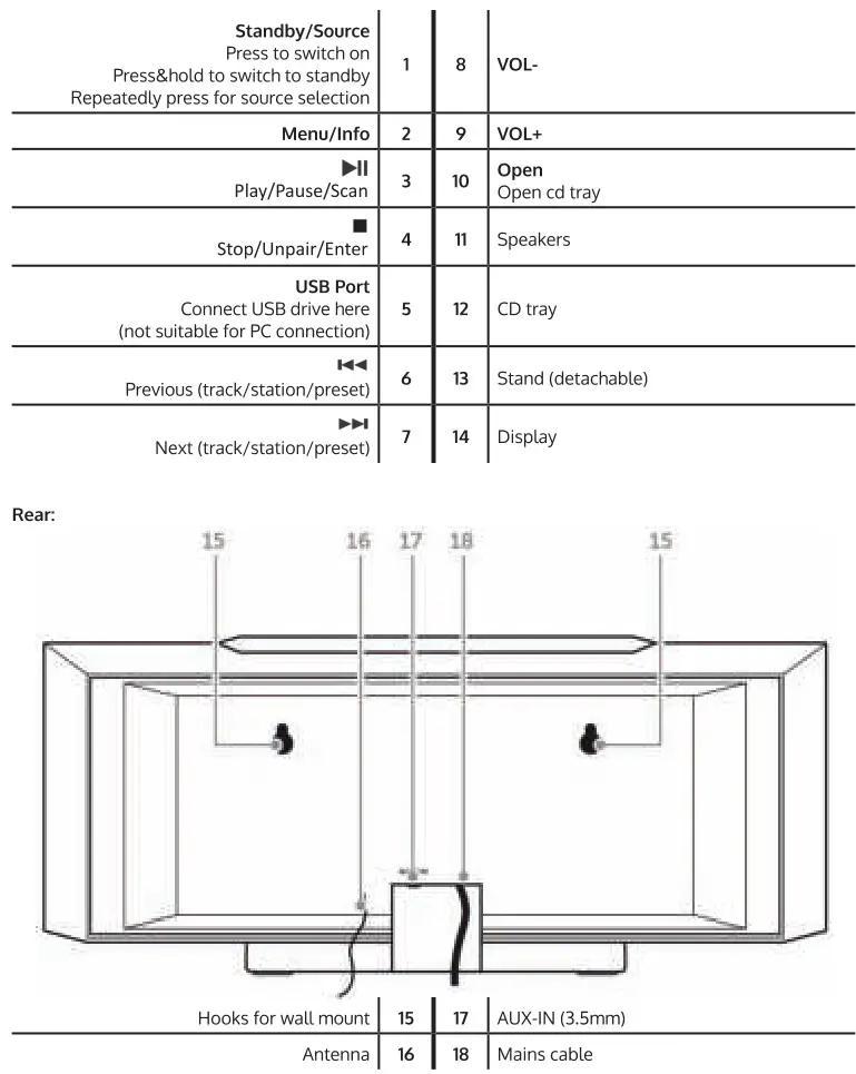 DENVER MC-5230DAB+ - Overview 2