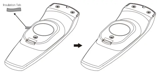 Remote Control Instructions