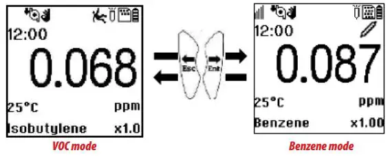WatchGas NEO Photo-Ionization Detector User Guide - Detection Modes