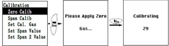 WatchGas NEO Photo-Ionization Detector User Guide - Zero Calibration