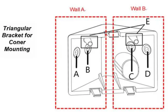 Mounting the PIR Camera 1