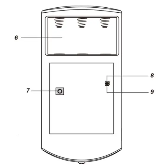 Parts Identification 1