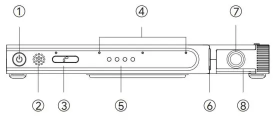 FIG 2 Product Overview