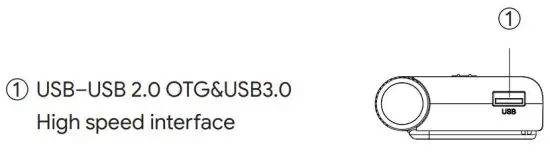 FIG 5 Interface description on the right