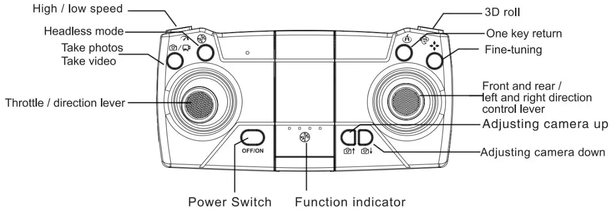 CXJ C15 Drone with Dual 2K UHD Camera - CONTROLLER COMPONENTS