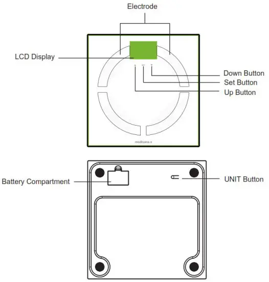 TRANSTEK GBF 1319 B6 Body Fat Analyzer - Components