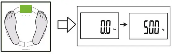 TRANSTEK GBF 1319 B6 Body Fat Analyzer - Operation