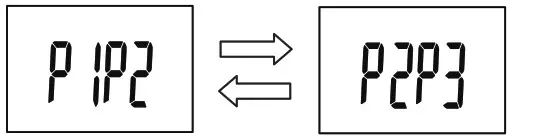 TRANSTEK GBF 1319 B6 Body Fat Analyzer - choose