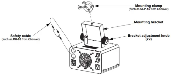 CHAUVET DJ DJ Abyss 2 Stunning LED Effect Light - Daigram