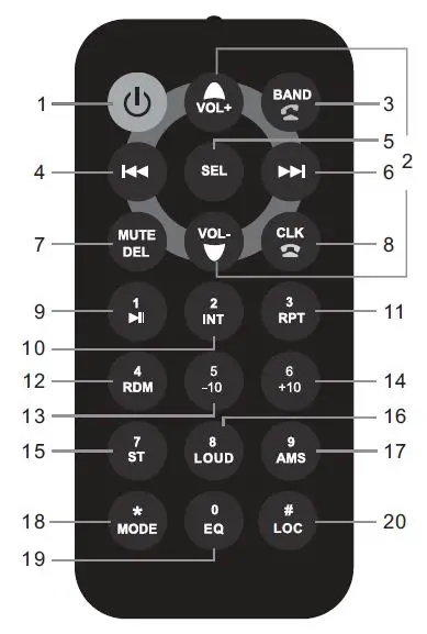 SOUNDSTREAM VCD-22B Double-DIN In-Dash CD Receiver-10
