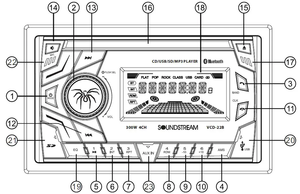 SOUNDSTREAM VCD-22B Double-DIN In-Dash CD Receiver-6