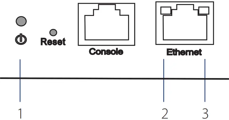 D-Link Nuclias Connect Hub- DNH