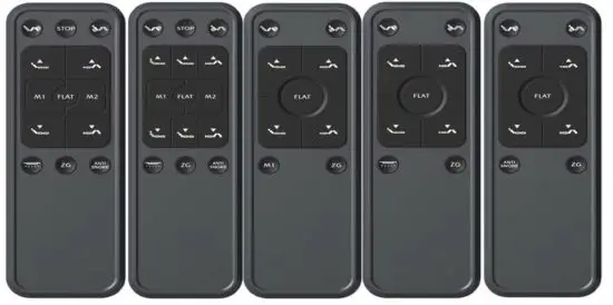 Zhejiang Jiecang Linear Motion Technology - dis