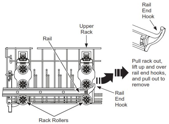 CROSLEY XD Series Dishwashers - A loaded upper