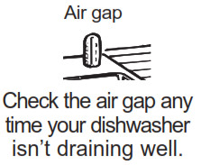 CROSLEY XD Series Dishwashers - Air gap