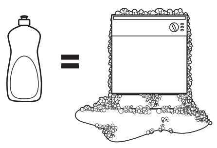 CROSLEY XD Series Dishwashers - DISH DETERGENT