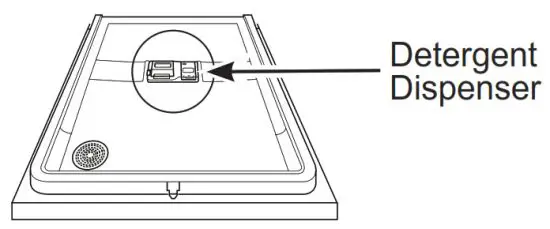CROSLEY XD Series Dishwashers - Detergent