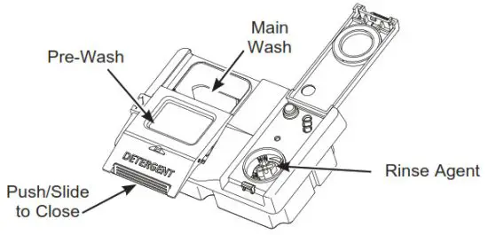 CROSLEY XD Series Dishwashers - If you choose
