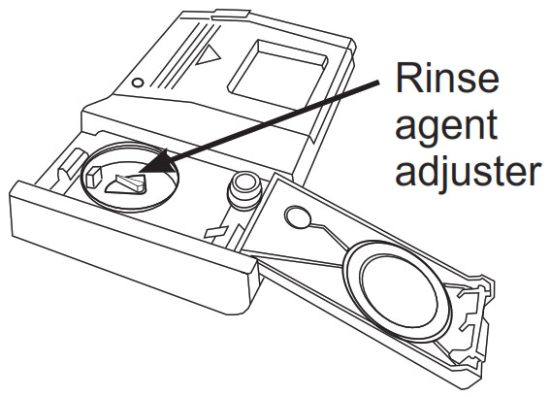 CROSLEY XD Series Dishwashers - Rinse