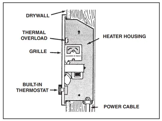 BROAN 192 Wall Heater - PREVENT