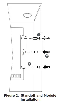 DMP 866 Style with Notification Module-fig2