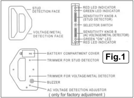 Product Introduction