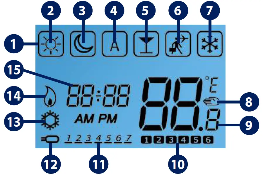 SALUS BTRP230 Digital Thermostat 7