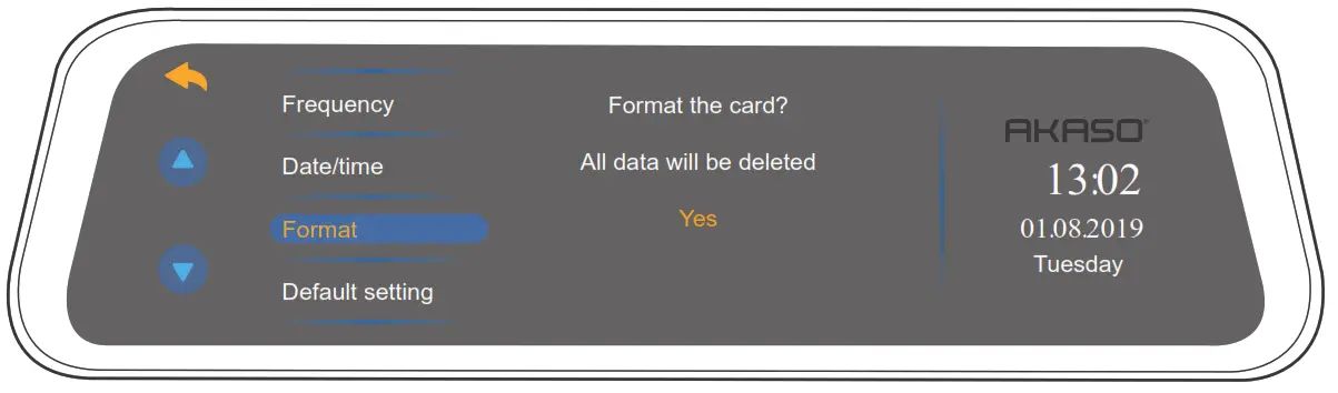 AKASO DL9 Mirror Dash Cam - Format
