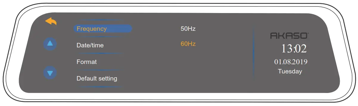 AKASO DL9 Mirror Dash Cam - Frequency
