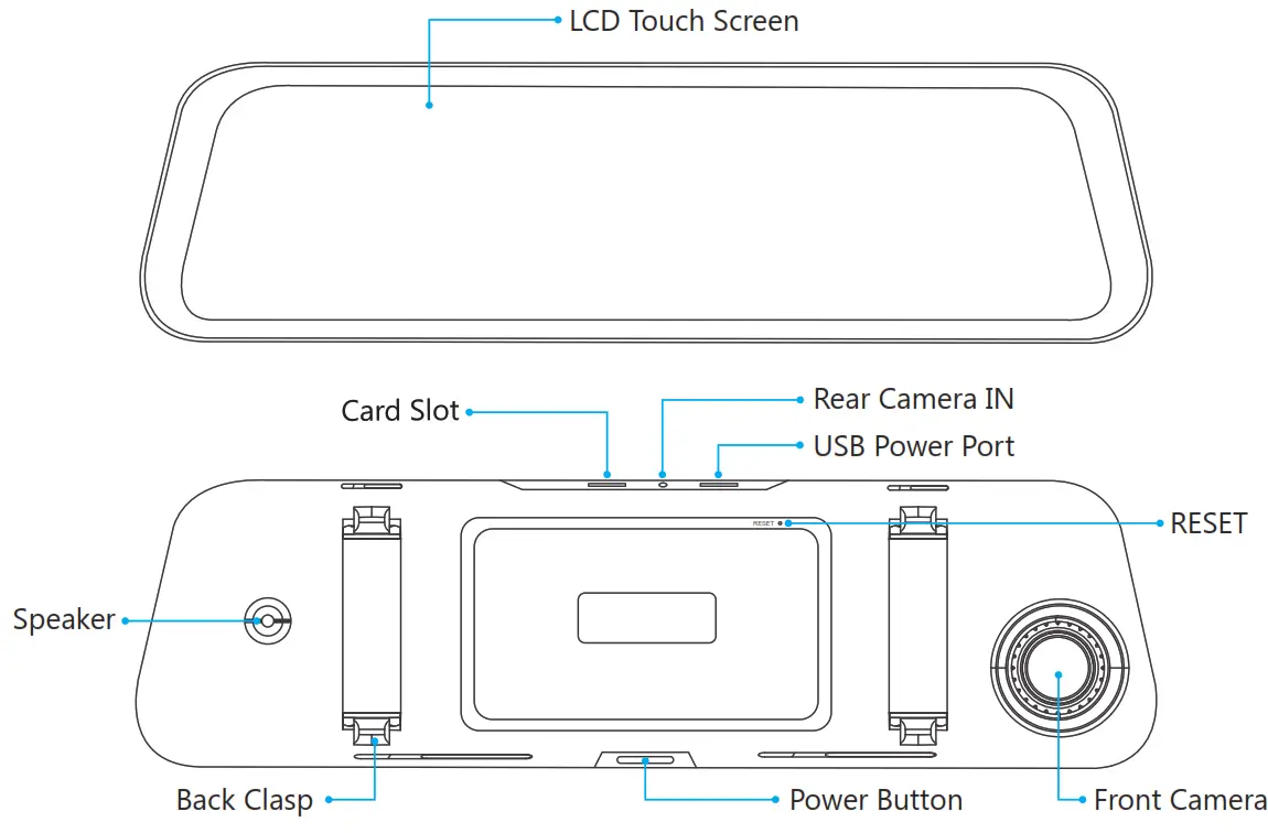 AKASO DL9 Mirror Dash Cam - OVERVIEW