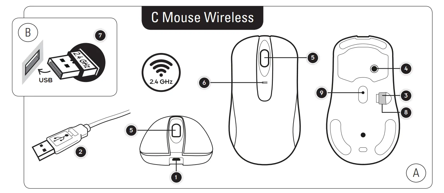 MAN-AND-MACHINE-C-Wireless-FIG-1