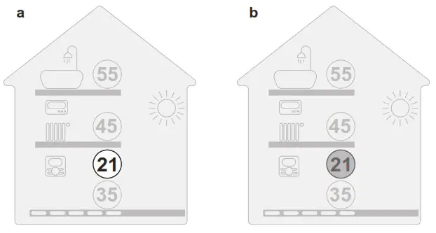DAIKIN EWSAH06DA9W Altherma 3 WS Water Heat Pump System - Room temperature control