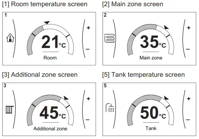 DAIKIN EWSAH06DA9W Altherma 3 WS Water Heat Pump System - Setpoint screen