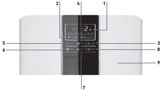 FIG 3 Product Diagram