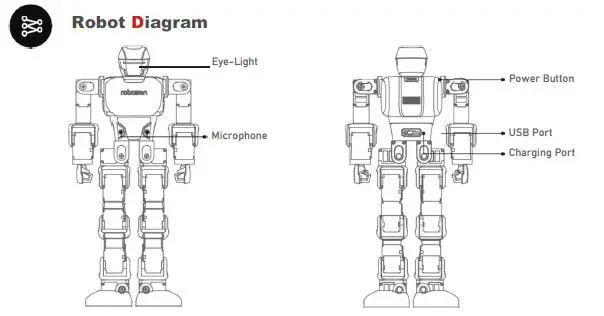 robosen K1 Interstellar Scout FIG -2