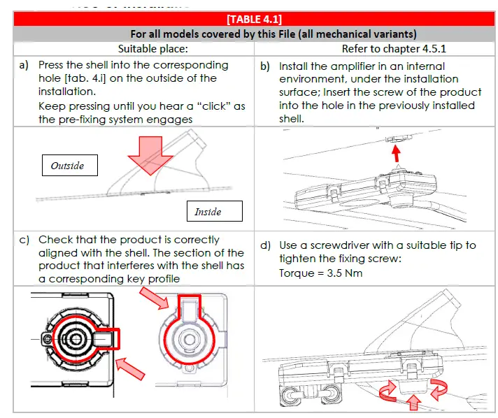 ASK F6 Amplifier fig 2