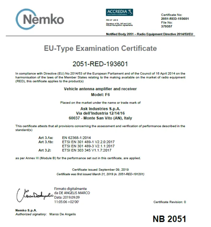 ASK F6 Amplifier fig 5