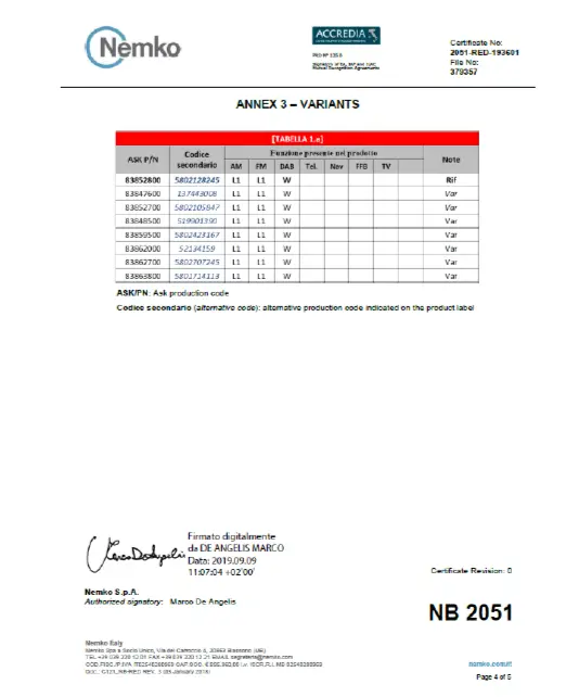 ASK F6 Amplifier fig 8