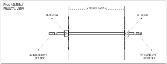 Shaft & Skewers Racks