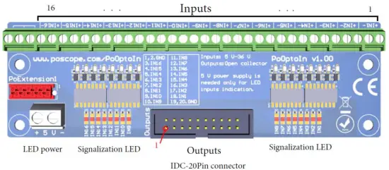 PoLabs PoOptoIn 16 Channels Industrial Digital Optical Isolator - Connectors and pinout