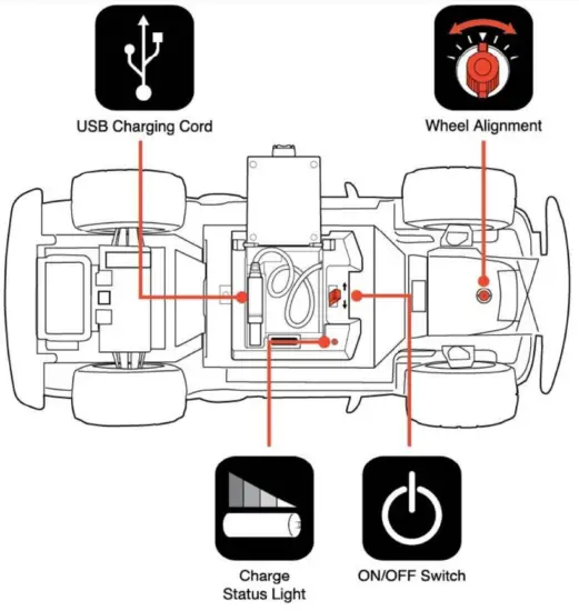NEW BRIGHT 31HHW 37UHW R C Vehicle with USB Cord - fig1