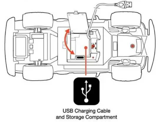 NEW BRIGHT 31HHW 37UHW R C Vehicle with USB Cord - fig2