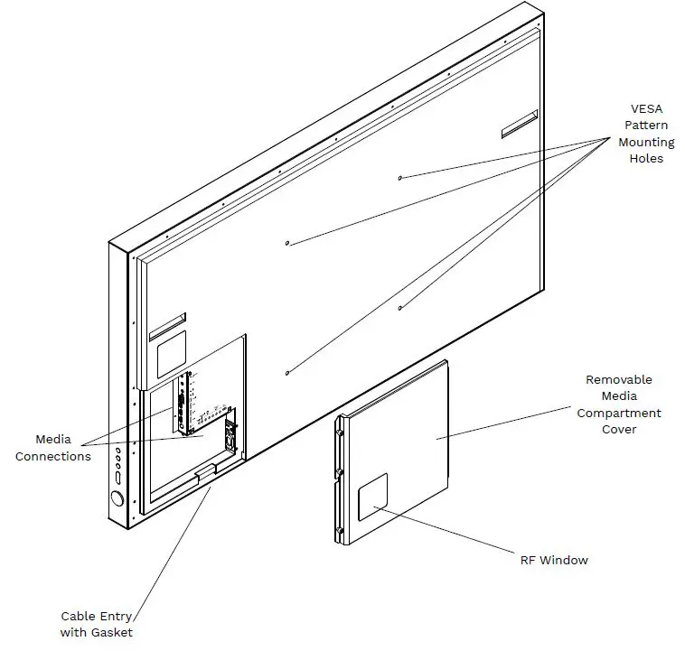 SEURA UB4-85 Full Sun Series 85 Inch 4K Ultra HD LED Outdoor TV fig 5