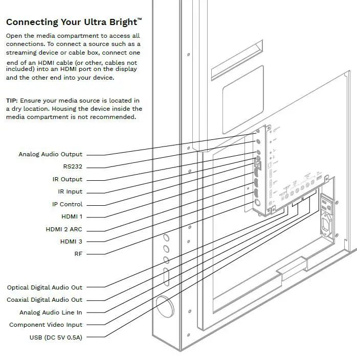 SEURA UB4-85 Full Sun Series 85 Inch 4K Ultra HD LED Outdoor TV fig 6