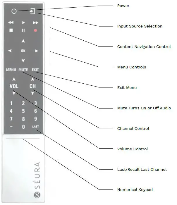 SEURA UB4-85 Full Sun Series 85 Inch 4K Ultra HD LED Outdoor TV fig 9